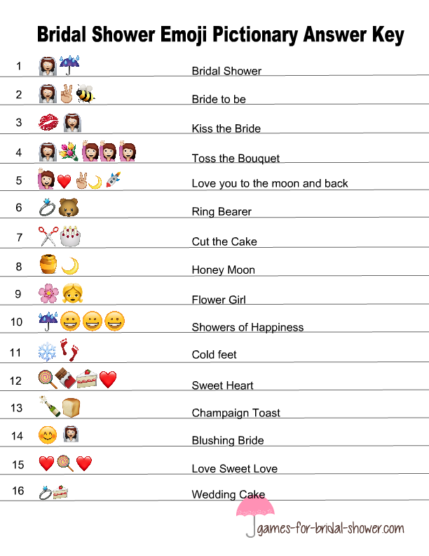 Free Printable Bridal Shower Emoji Pictionary Quiz